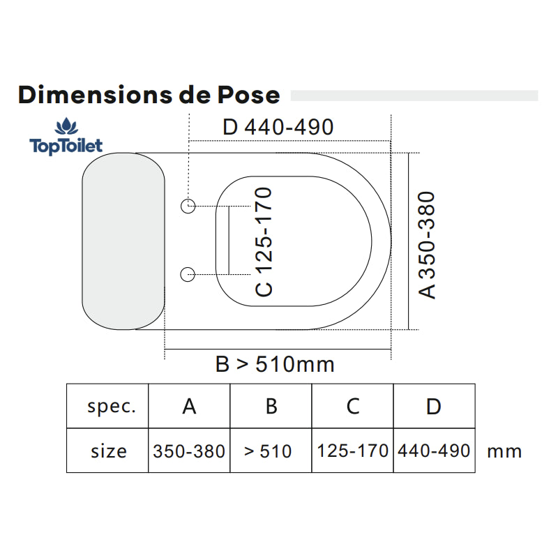 dimensions