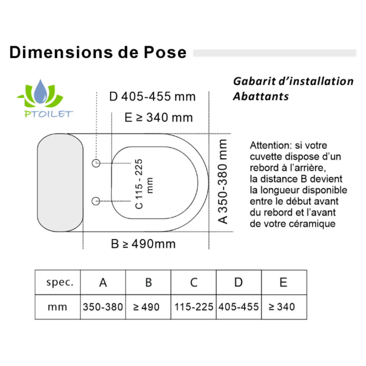 dimensions de compatibilité cuvette