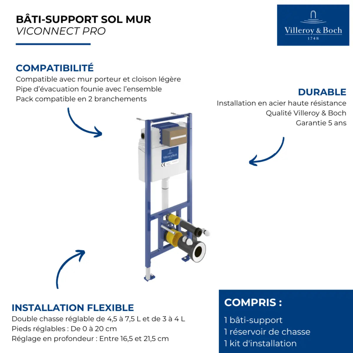 chassis suspendu 